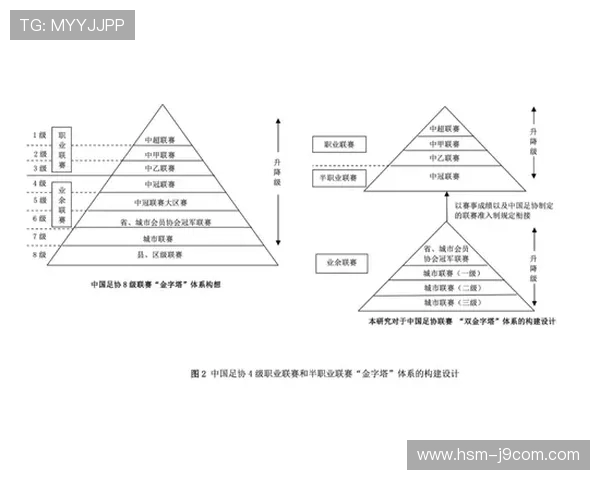 深入解析提升足球大力远射与长传能力的关键技术训练方法策略实践